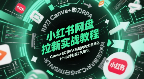 小红书网盘拉新实战教程，Canva+影刀RPA实现内容全自动化，1个小时生成7天笔记壹加壹聊项目站壹加壹聊项目
