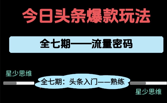 头条系列全七期项目拆解，全是干货，新手从0-1必经过程，99的人会踩的坑壹加壹聊项目站壹加壹聊项目