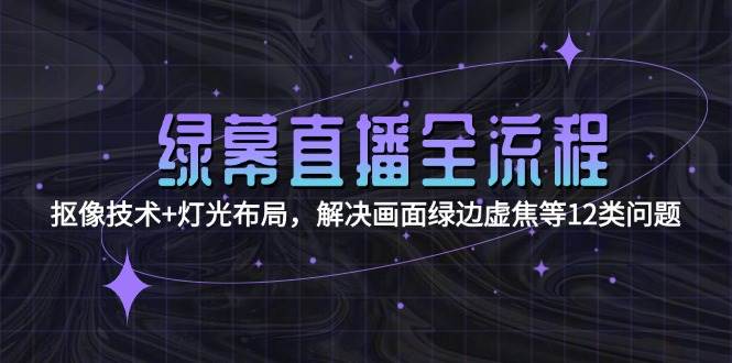 绿幕直播全流程：抠像技术+灯光布局，解决画面绿边虚焦等12类问题壹加壹聊项目站壹加壹聊项目
