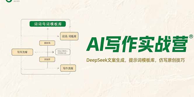 AI写作实战营，DeepSeek文案生成，提示词模板库，仿写原创技巧壹加壹聊项目站壹加壹聊项目