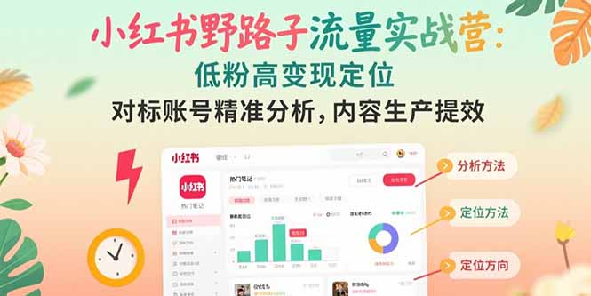 小红书野路子流量实战营：低粉高变现定位 对标账号精准分析 内容生产提效壹加壹聊项目站壹加壹聊项目