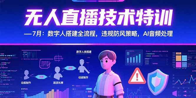 无人直播技术特训-7月：数字人搭建全流程，违规防风策略，AI音频处理壹加壹聊项目站壹加壹聊项目